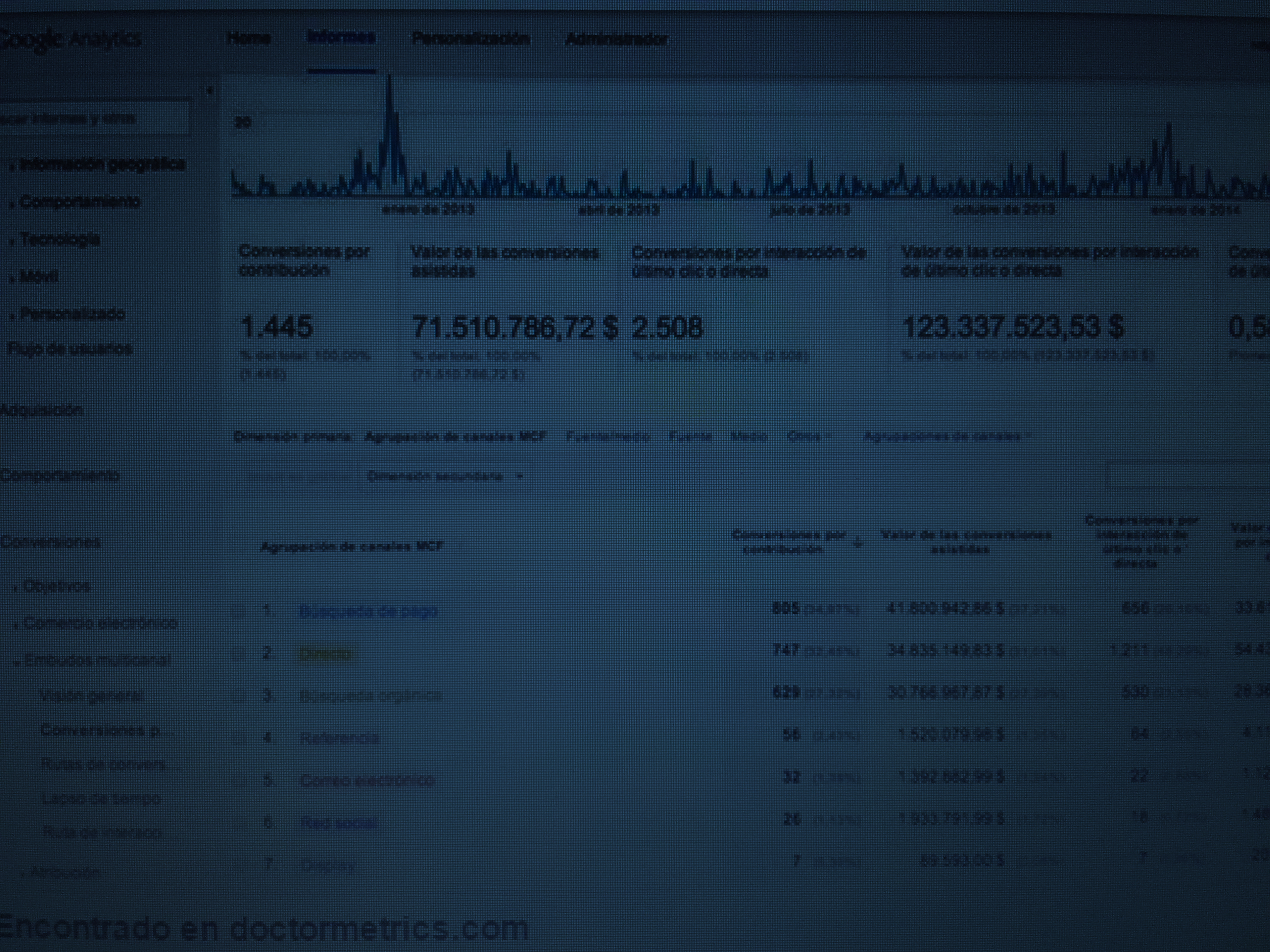 generacion de informes